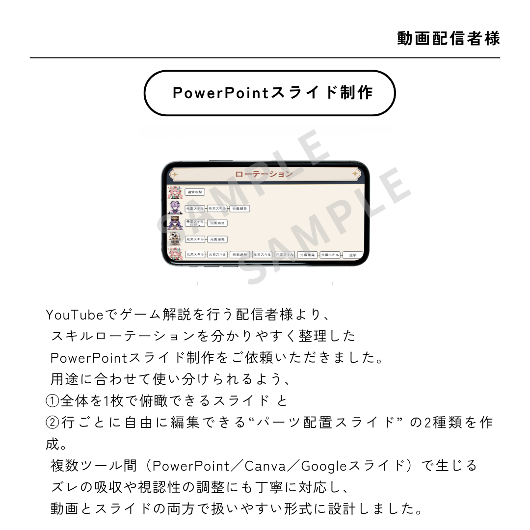 PowerPointスライド作成